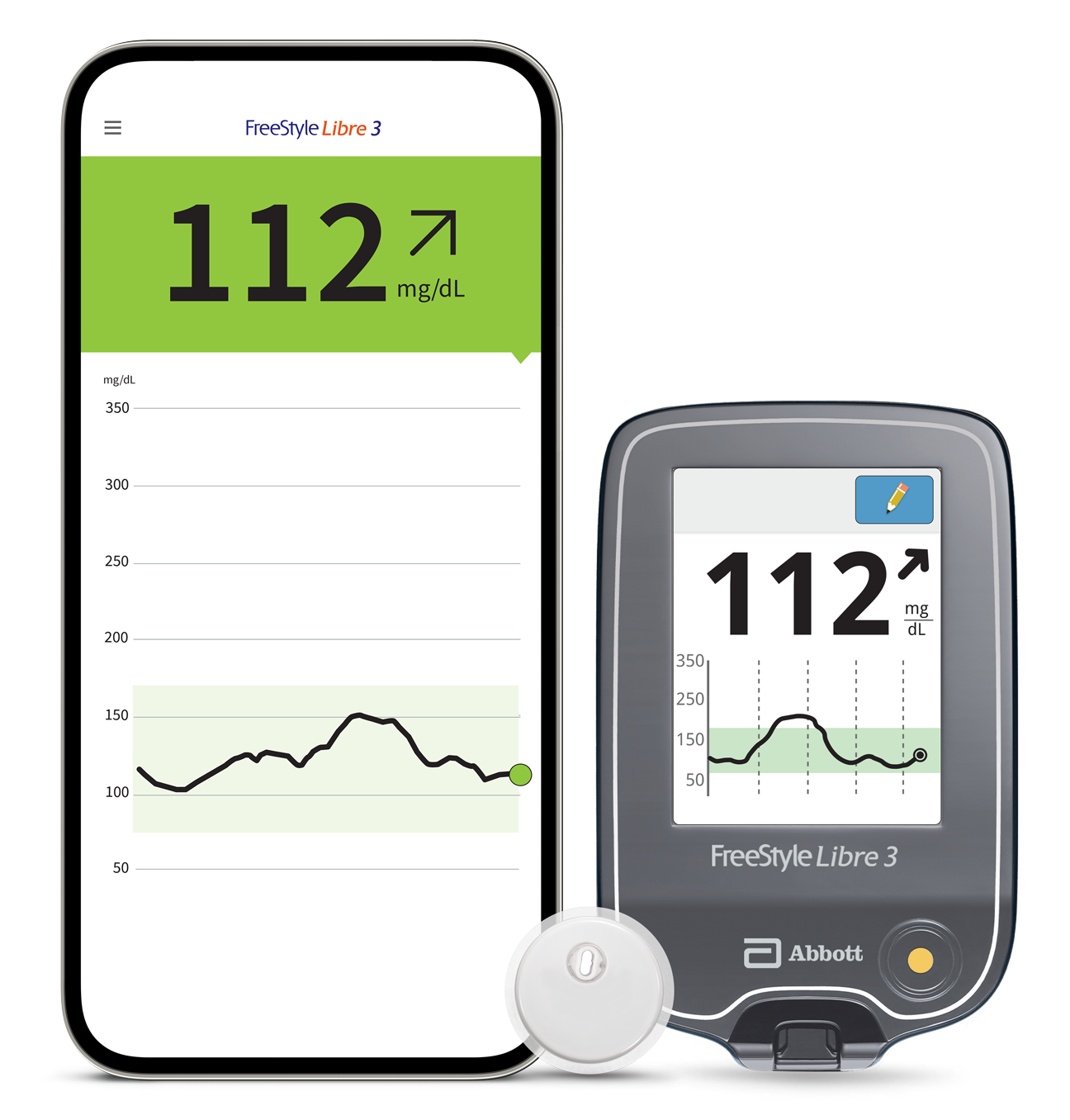 FreeStyle-Libre3